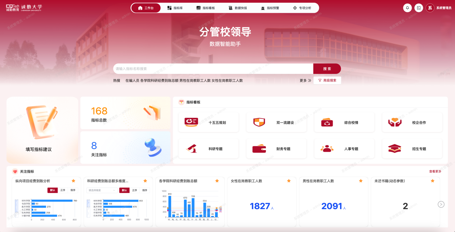 角色专属工作台